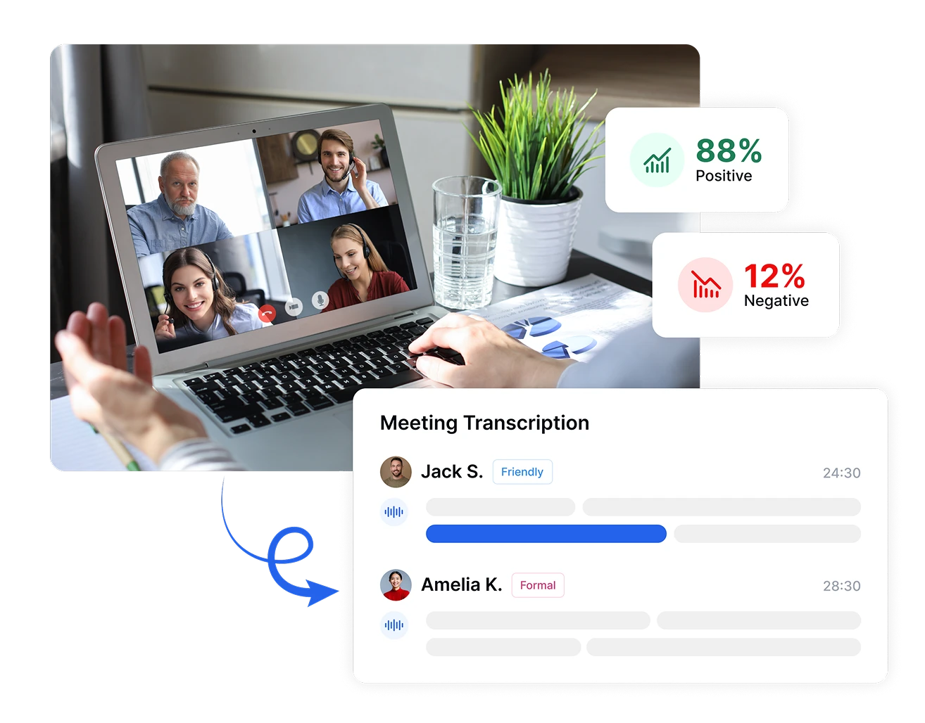 Transkriptor Makes Global Collaboration Easier
